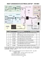 Preview for 36 page of ultracomfort Power Recline UC551-L Service Manual