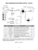 Preview for 37 page of ultracomfort Power Recline UC551-L Service Manual