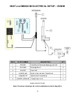 Preview for 42 page of ultracomfort Power Recline UC551-L Service Manual