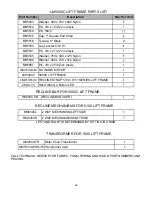 Preview for 46 page of ultracomfort Power Recline UC551-L Service Manual