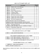 Preview for 55 page of ultracomfort Power Recline UC551-L Service Manual