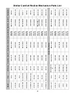 Preview for 69 page of ultracomfort Power Recline UC551-L Service Manual