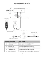 Preview for 79 page of ultracomfort Power Recline UC551-L Service Manual