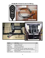 Preview for 84 page of ultracomfort Power Recline UC551-L Service Manual