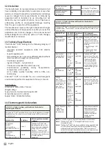 Preview for 8 page of Ultradent Products Endo-Eze Find Instructions For Use Manual