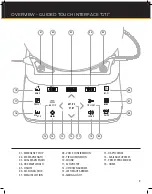 Предварительный просмотр 9 страницы Ultradent Products GEMINIEVO 810 DIODE LASE User Manual