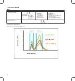 Preview for 16 page of Ultradent Valo Manual