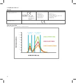 Preview for 52 page of Ultradent Valo Manual