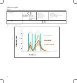 Preview for 70 page of Ultradent Valo Manual