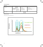 Preview for 88 page of Ultradent Valo Manual