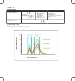 Preview for 106 page of Ultradent Valo Manual