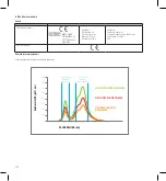 Preview for 124 page of Ultradent Valo Manual