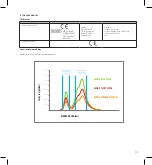 Preview for 133 page of Ultradent Valo Manual