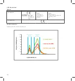 Preview for 160 page of Ultradent Valo Manual