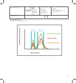 Preview for 187 page of Ultradent Valo Manual