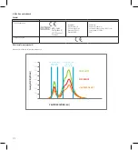 Preview for 214 page of Ultradent Valo Manual