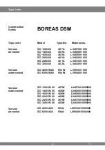 Preview for 2 page of Ultrafilter BOREAS DSM SD 1200-60 Operator Instructions Manual