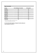 Preview for 12 page of Ultrafilter Ultra Drain UAD S012 Installation And Operating Manual