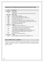 Preview for 20 page of Ultrafilter Ultra Drain UAD S012 Installation And Operating Manual