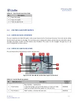 Preview for 11 page of Ultraflex 0UPT-016-600-00 Operation Manual