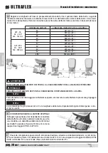 Предварительный просмотр 28 страницы Ultraflex 43513Z Installation And Maintenance Manual