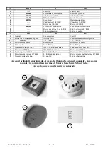 Preview for 18 page of Ultraflex EFC 4 A User Manual