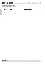 Preview for 4 page of Ultraflex INTEGRA UC120 Installation And Maintenance Manual