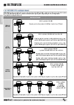 Preview for 8 page of Ultraflex INTEGRA UC120 Installation And Maintenance Manual