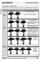 Preview for 10 page of Ultraflex INTEGRA UC120 Installation And Maintenance Manual