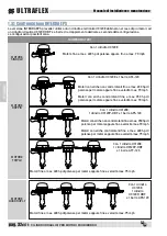 Preview for 32 page of Ultraflex INTEGRA UC120 Installation And Maintenance Manual