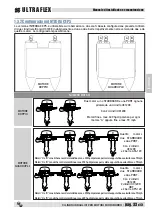 Preview for 33 page of Ultraflex INTEGRA UC120 Installation And Maintenance Manual