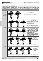 Preview for 34 page of Ultraflex INTEGRA UC120 Installation And Maintenance Manual