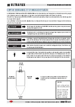 Preview for 53 page of Ultraflex INTEGRA UC120 Installation And Maintenance Manual