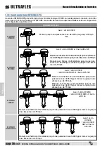 Preview for 56 page of Ultraflex INTEGRA UC120 Installation And Maintenance Manual