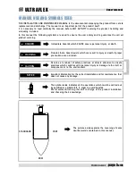 Предварительный просмотр 5 страницы Ultraflex Power A Mark II Owner'S Manual