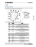 Предварительный просмотр 9 страницы Ultraflex Power A Mark II Owner'S Manual