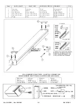 Preview for 23 page of Ultraflex SUPERMASTER 24 Vdc User Manual