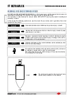 Preview for 4 page of Ultraflex T71FC Installation And Maintenance Manual