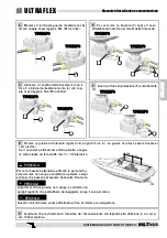 Preview for 21 page of Ultraflex T73NRFC Installation And Maintenance Manual