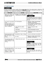 Preview for 23 page of Ultraflex UC 128-TS Installation And Maintenance Manual