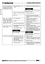 Preview for 24 page of Ultraflex UC 128-TS Installation And Maintenance Manual