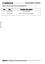 Preview for 30 page of Ultraflex UC 128-TS Installation And Maintenance Manual