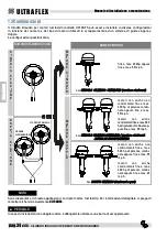 Preview for 34 page of Ultraflex UC 128-TS Installation And Maintenance Manual