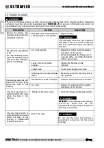 Preview for 24 page of Ultraflex UC 130 Installation And Maintenance Manual