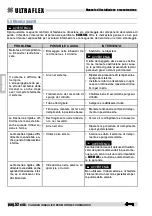 Preview for 52 page of Ultraflex UC 130 Installation And Maintenance Manual