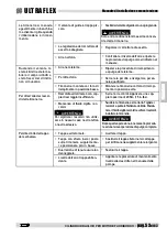 Preview for 53 page of Ultraflex UC 130 Installation And Maintenance Manual