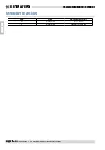 Preview for 4 page of Ultraflex UC130-SVS Installation And Maintenance Manual