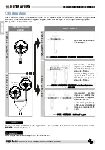 Preview for 8 page of Ultraflex UC130-SVS Installation And Maintenance Manual