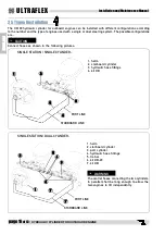 Preview for 16 page of Ultraflex UC130-SVS Installation And Maintenance Manual