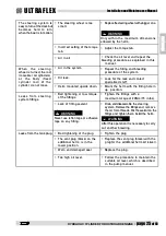 Preview for 25 page of Ultraflex UC130-SVS Installation And Maintenance Manual